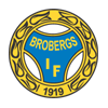Broberg - SAIK Onsdag 14 februari Platser i minibuss